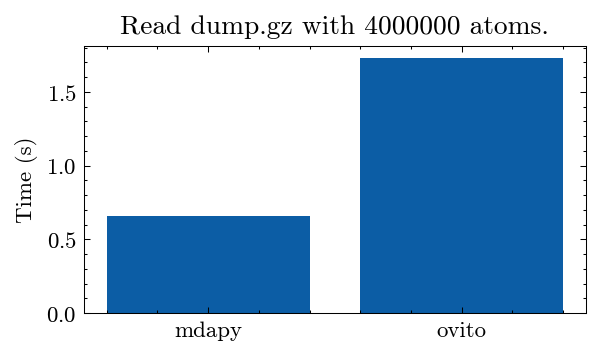 ../_images/gettingstarted_reading_and_saving_file_22_1.png