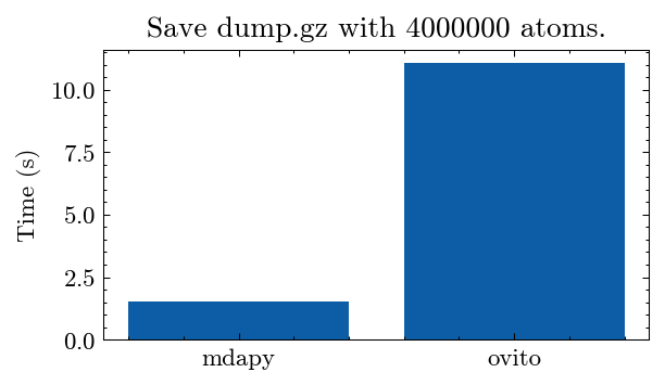 ../_images/gettingstarted_reading_and_saving_file_37_1.png