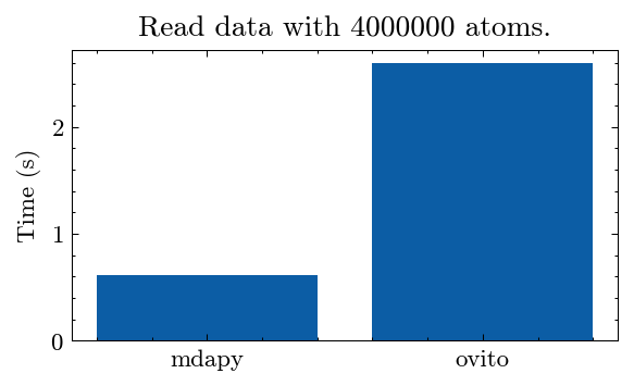 ../_images/gettingstarted_reading_and_saving_file_17_1.png