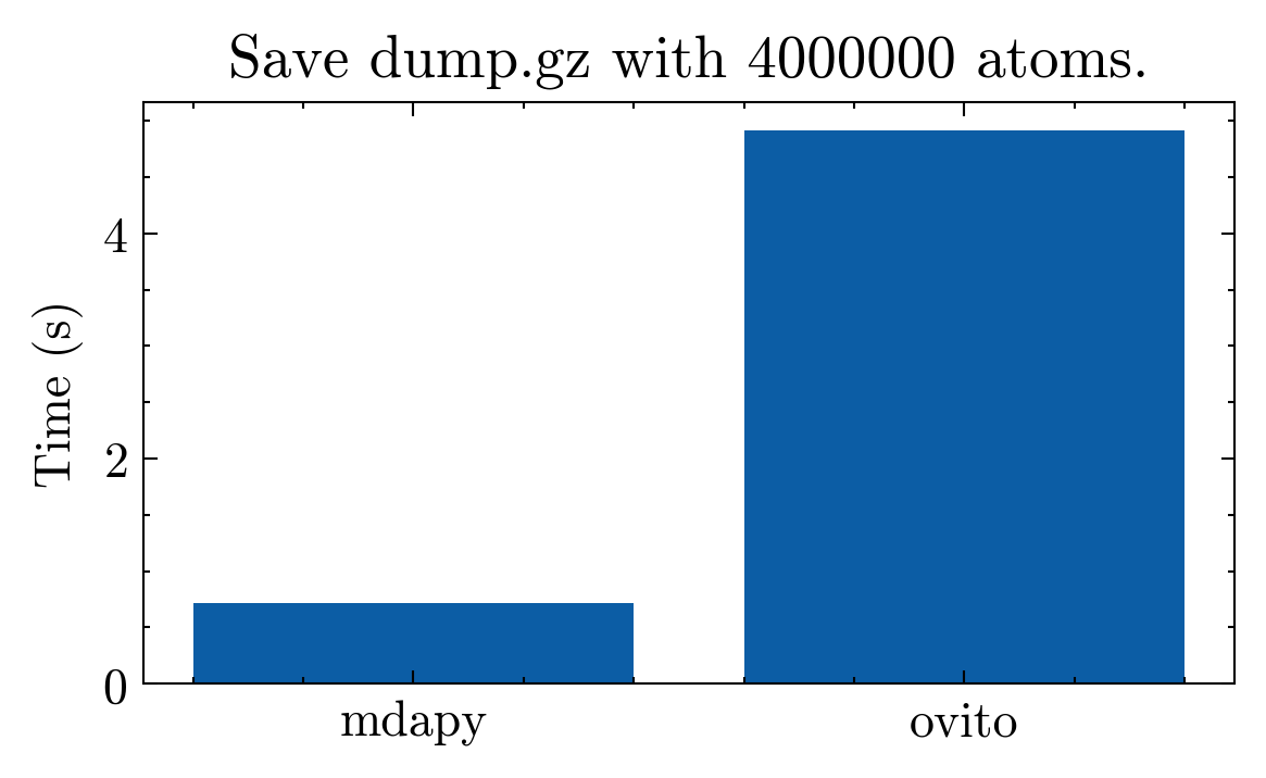 ../_images/gettingstarted_reading_and_saving_file_37_1.png