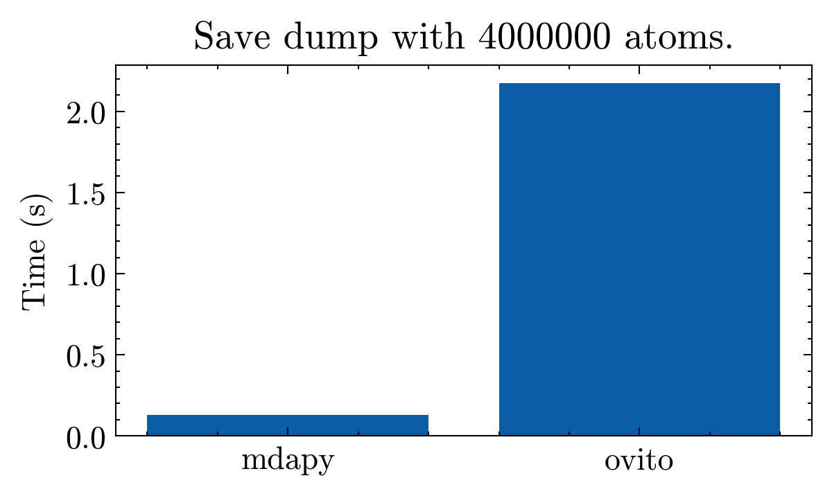 ../_images/gettingstarted_reading_and_saving_file_27_1.png