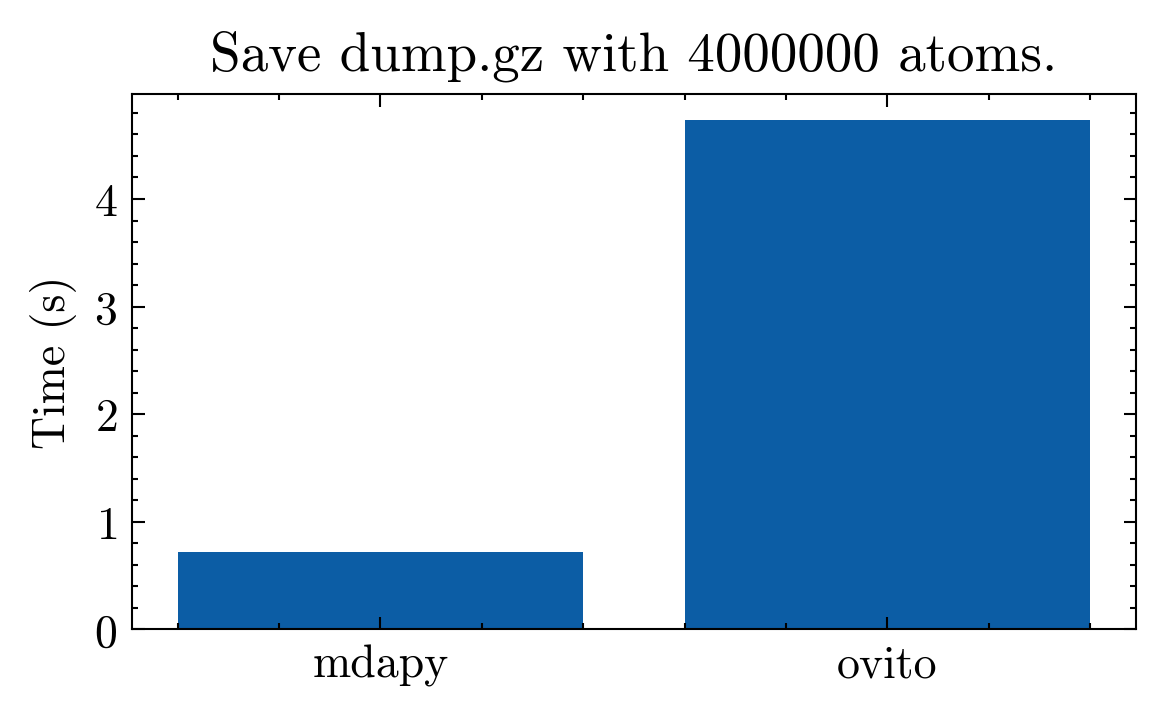 ../_images/gettingstarted_reading_and_saving_file_37_1.png