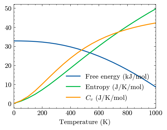../_images/gettingstarted_calculate_phonon_32_0.png