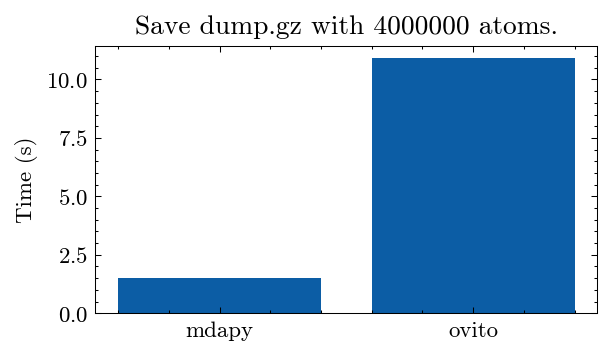 ../_images/gettingstarted_reading_and_saving_file_37_1.png