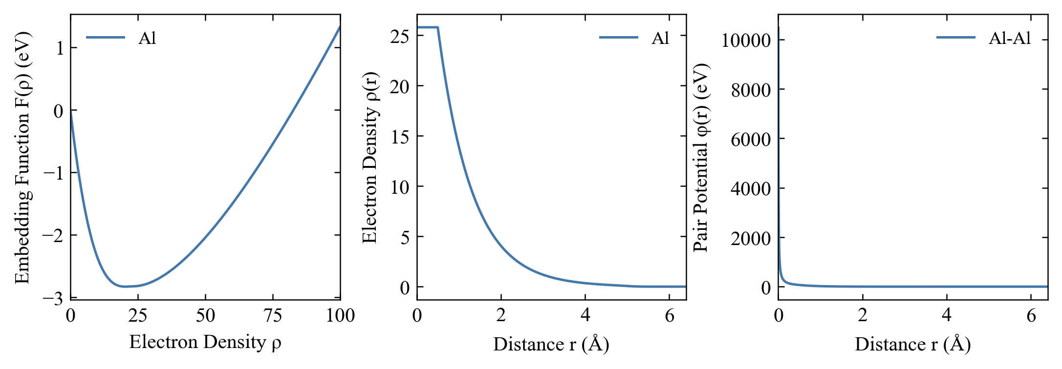 ../_images/gettingstarted_phonon_calculation_23_0.png
