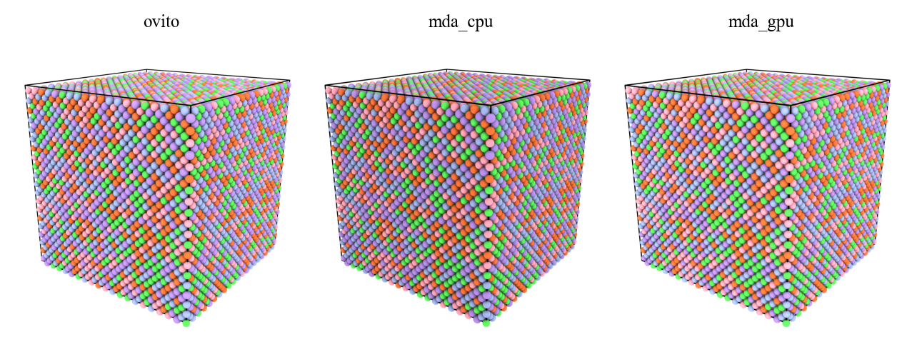 ../_images/gettingstarted_render_structure_26_0.png