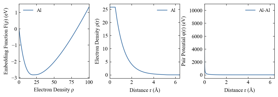 ../_images/gettingstarted_phonon_calculation_23_0.png