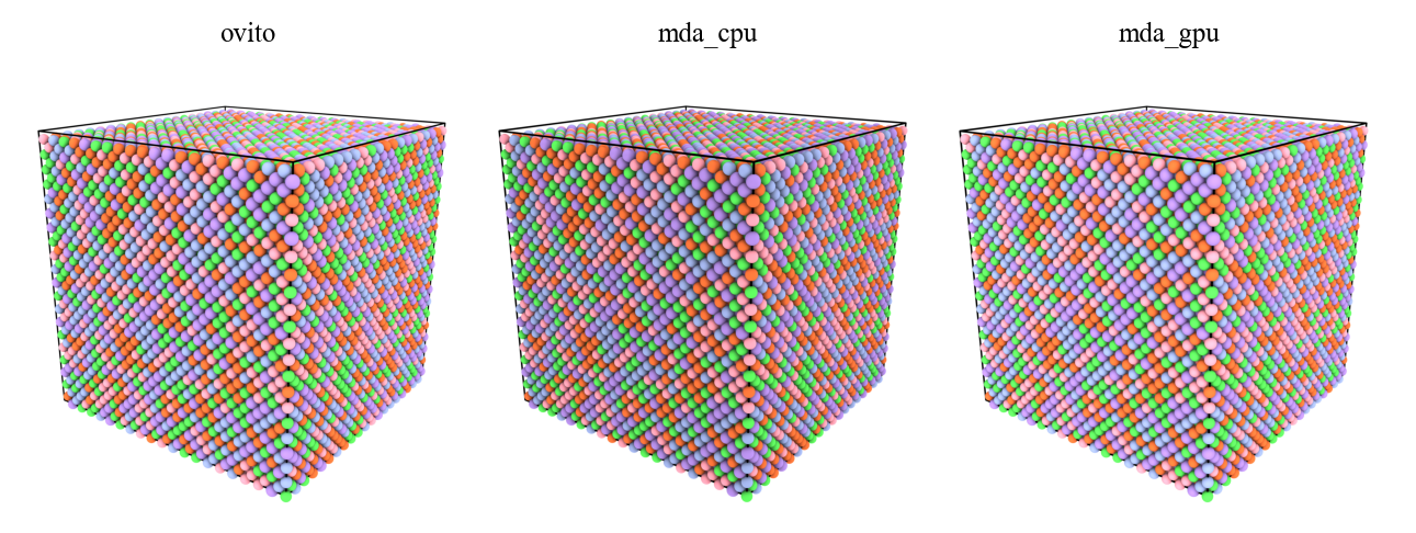 ../_images/gettingstarted_render_structure_26_0.png